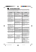 Preview for 60 page of JVC F540R Instructions Manual