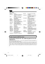 Preview for 104 page of JVC F540R Instructions Manual