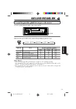 Preview for 109 page of JVC F540R Instructions Manual