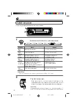 Preview for 110 page of JVC F540R Instructions Manual