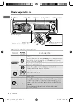 Предварительный просмотр 6 страницы JVC FD-R711 Instructions Manual