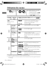 Предварительный просмотр 60 страницы JVC FD-R711 Instructions Manual