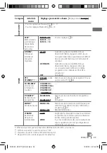 Предварительный просмотр 61 страницы JVC FD-R711 Instructions Manual