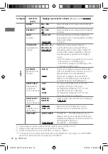 Предварительный просмотр 62 страницы JVC FD-R711 Instructions Manual