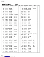 Предварительный просмотр 60 страницы JVC FS-A52 Service Manual