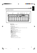 Предварительный просмотр 7 страницы JVC FS-B70 Instructions Manual