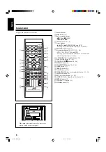 Предварительный просмотр 8 страницы JVC FS-B70 Instructions Manual