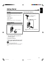 Предварительный просмотр 9 страницы JVC FS-B70 Instructions Manual