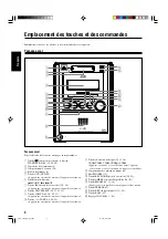 Предварительный просмотр 36 страницы JVC FS-B70 Instructions Manual