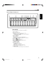 Предварительный просмотр 37 страницы JVC FS-B70 Instructions Manual