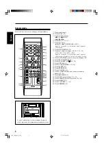 Предварительный просмотр 38 страницы JVC FS-B70 Instructions Manual