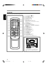 Предварительный просмотр 32 страницы JVC FS-G3 Instructions Manual