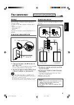 Предварительный просмотр 33 страницы JVC FS-G3 Instructions Manual