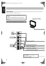 Предварительный просмотр 8 страницы JVC FS-GD7 Instructions Manual