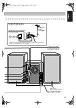 Предварительный просмотр 9 страницы JVC FS-GD7 Instructions Manual