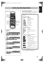 Предварительный просмотр 29 страницы JVC FS-GD7 Instructions Manual