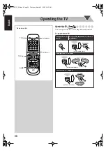 Предварительный просмотр 40 страницы JVC FS-GD7 Instructions Manual