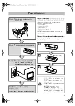 Предварительный просмотр 51 страницы JVC FS-GD7 Instructions Manual