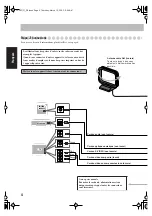 Предварительный просмотр 52 страницы JVC FS-GD7 Instructions Manual