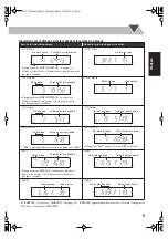 Предварительный просмотр 57 страницы JVC FS-GD7 Instructions Manual