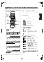 Предварительный просмотр 73 страницы JVC FS-GD7 Instructions Manual