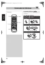 Предварительный просмотр 84 страницы JVC FS-GD7 Instructions Manual