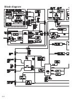 Предварительный просмотр 30 страницы JVC FS-GD7 Service Manual