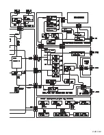 Предварительный просмотр 31 страницы JVC FS-GD7 Service Manual