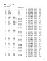 Предварительный просмотр 55 страницы JVC FS-GD7 Service Manual