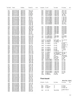 Предварительный просмотр 57 страницы JVC FS-GD7 Service Manual