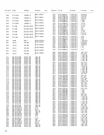 Предварительный просмотр 58 страницы JVC FS-GD7 Service Manual