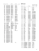 Предварительный просмотр 59 страницы JVC FS-GD7 Service Manual