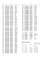 Предварительный просмотр 60 страницы JVC FS-GD7 Service Manual