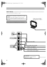 Предварительный просмотр 8 страницы JVC FS-GS7 Instructions Manual