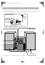 Предварительный просмотр 9 страницы JVC FS-GS7 Instructions Manual