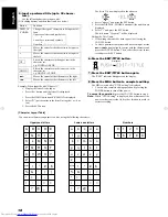 Предварительный просмотр 21 страницы JVC FS-MD9000 Instructions Manual