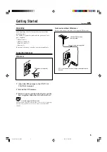 Предварительный просмотр 9 страницы JVC FS-S57 Instructions Manual