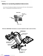 Предварительный просмотр 18 страницы JVC FS-SD1000 Service Manual