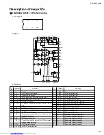 Предварительный просмотр 19 страницы JVC FS-SD1000 Service Manual