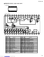 Предварительный просмотр 23 страницы JVC FS-SD1000 Service Manual