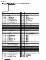 Предварительный просмотр 28 страницы JVC FS-SD1000 Service Manual