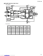 Предварительный просмотр 31 страницы JVC FS-SD1000 Service Manual