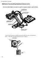 Предварительный просмотр 17 страницы JVC FS-SD5 Schematic Diagrams