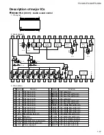 Предварительный просмотр 18 страницы JVC FS-SD5 Schematic Diagrams