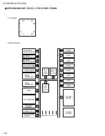 Предварительный просмотр 19 страницы JVC FS-SD5 Schematic Diagrams