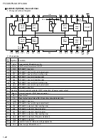 Предварительный просмотр 23 страницы JVC FS-SD5 Schematic Diagrams