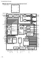 Предварительный просмотр 25 страницы JVC FS-SD5 Schematic Diagrams