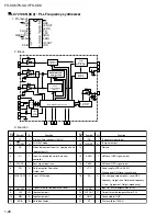 Предварительный просмотр 27 страницы JVC FS-SD5 Schematic Diagrams