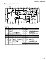 Предварительный просмотр 28 страницы JVC FS-SD5 Schematic Diagrams