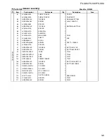 Предварительный просмотр 36 страницы JVC FS-SD5 Schematic Diagrams